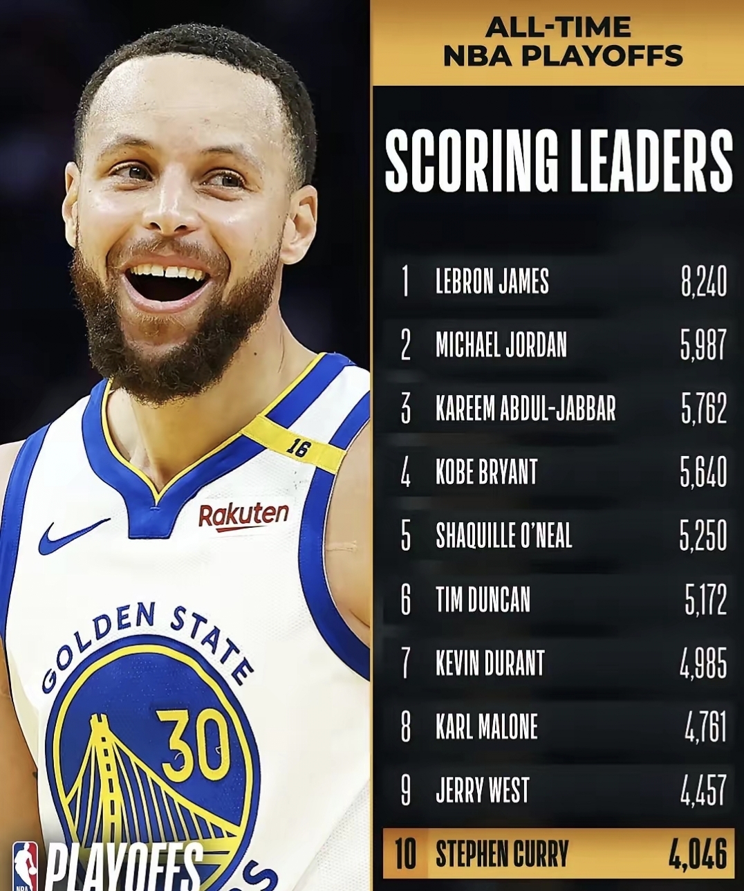 库里焦点对战，莎拉波娃与40激战塞尔维亚队分钟，领先优势明显胜负难料！再创辉煌时刻的简单介绍