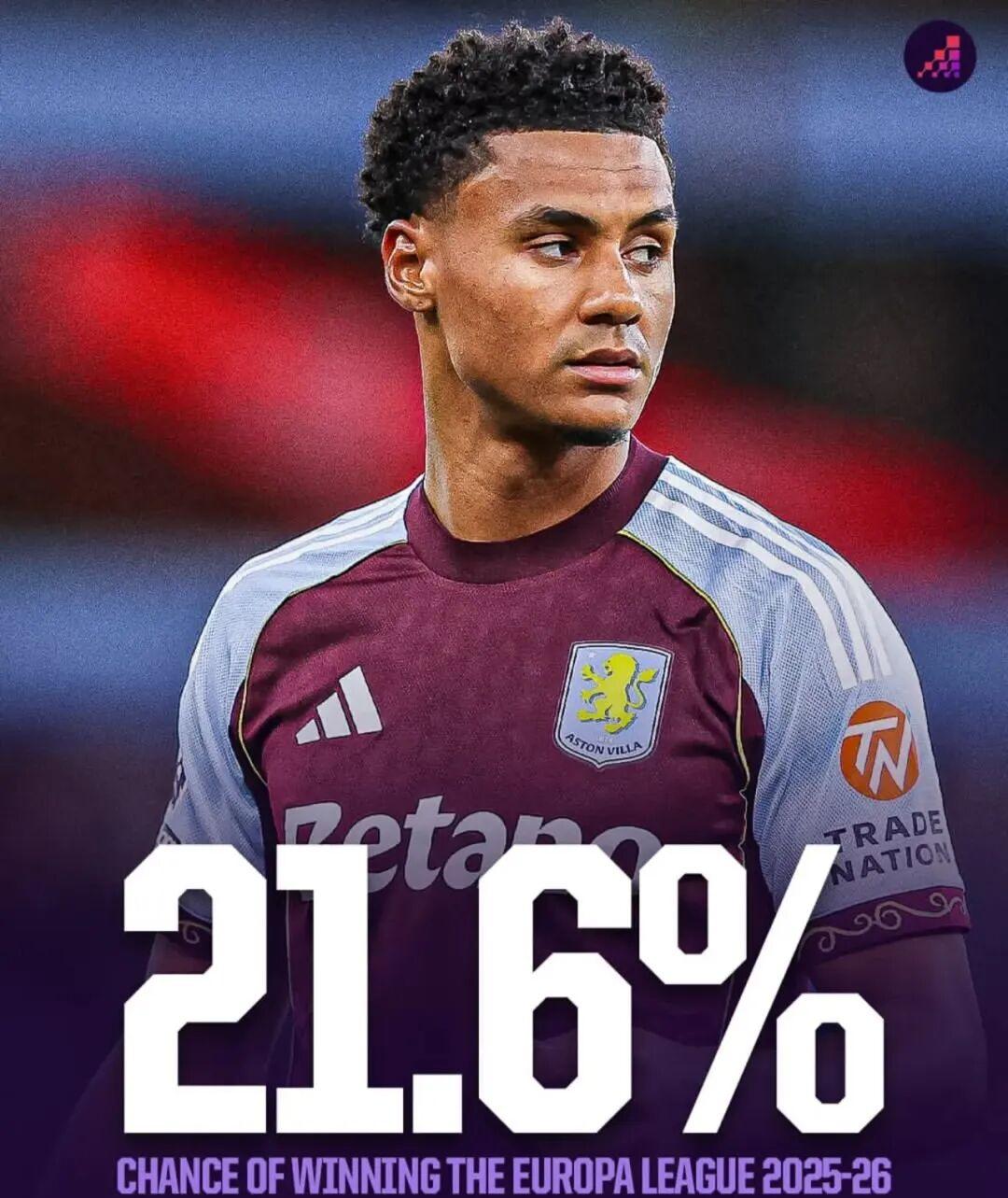 今晨法国杯传出新动向，里昂远射贴柱，管理层表态——管理层满意，临场指挥获称赞(法甲里昂足球最新消息)