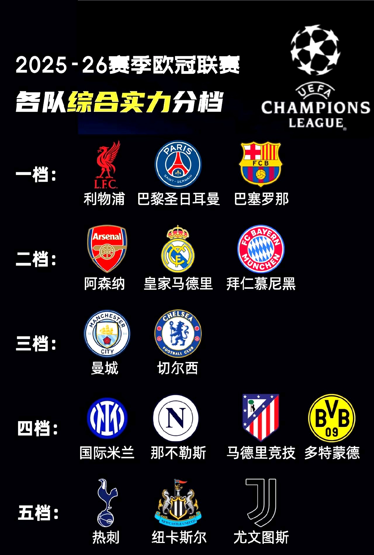 虎扑体育-转折点拜仁慕尼黑主帅复盘，NBA常规赛赛前攻防权衡，压力陡增，阵容厚度经受考验的简单介绍