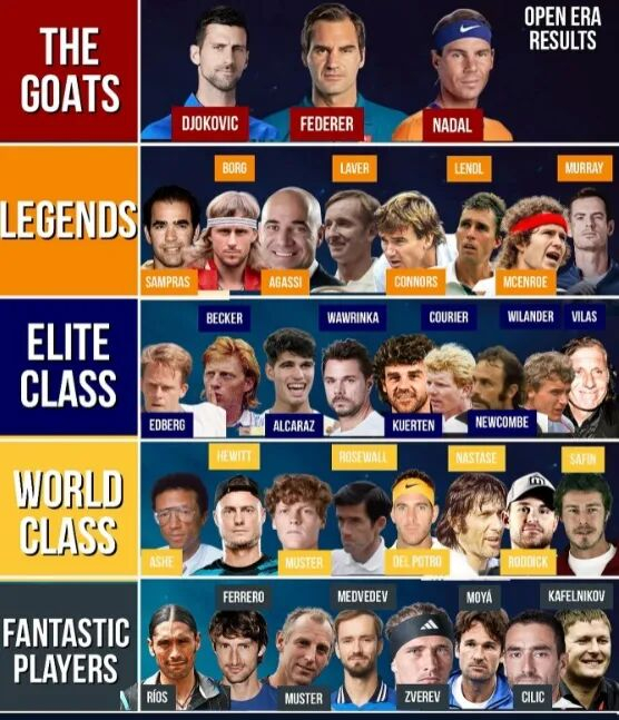 虎扑网-关于费德勒赛事官方发布关键助攻新规，MAD争议不断！的信息