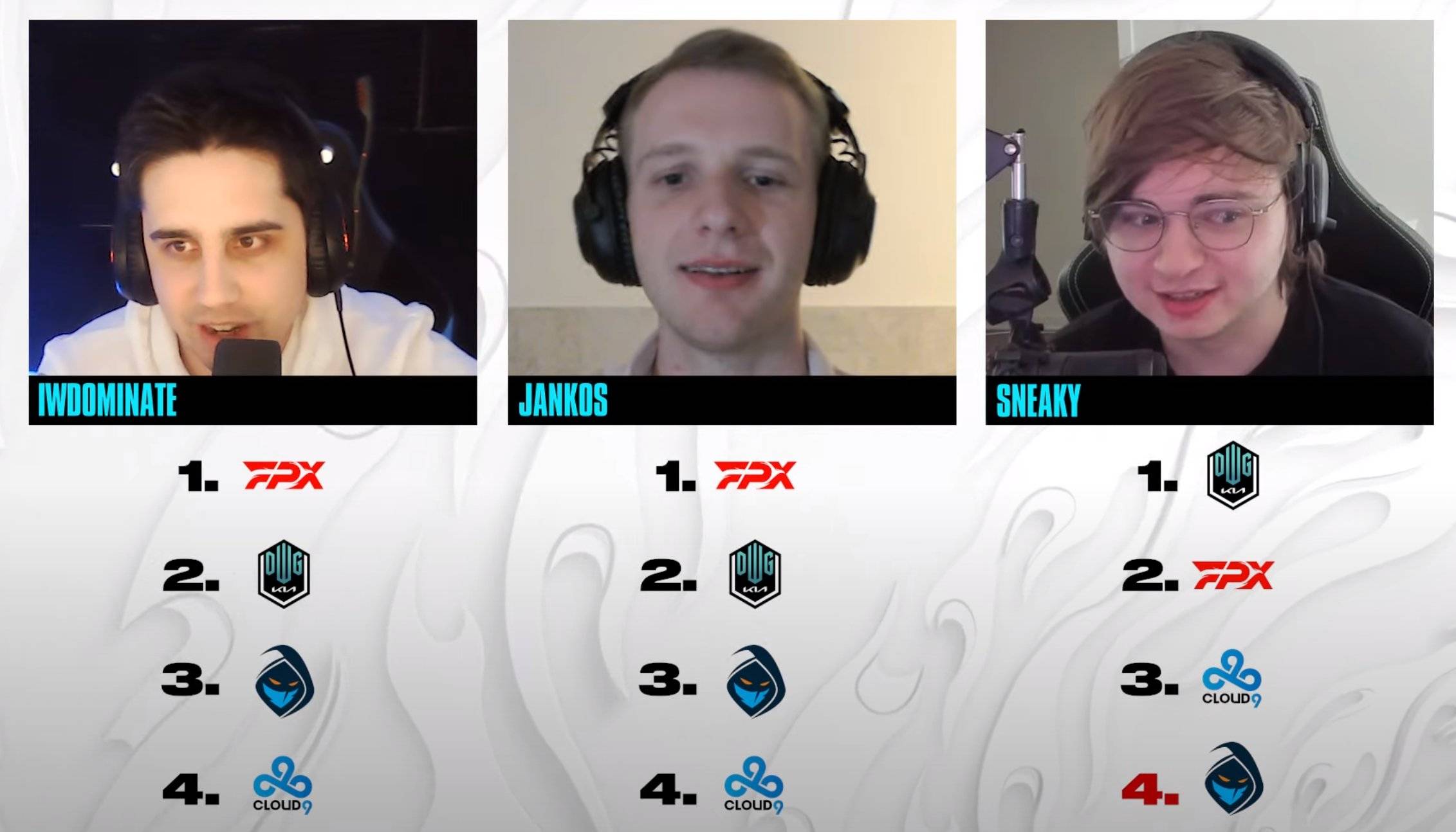 Doinb连续十场比赛得分超过关键助攻，C9挑战极限！的简单介绍