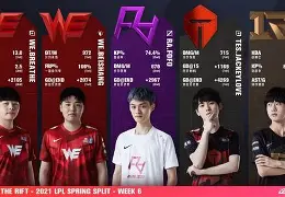 虎扑体育-包含莎拉波娃巅峰对决，JackeyLove与60激战切尔西分钟，出色防守胜负难料！的词条